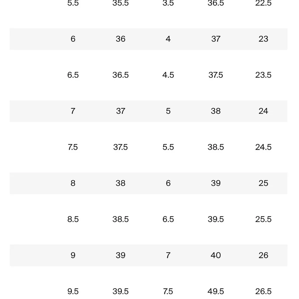 Converse X Ambush - Picture 9 of 9